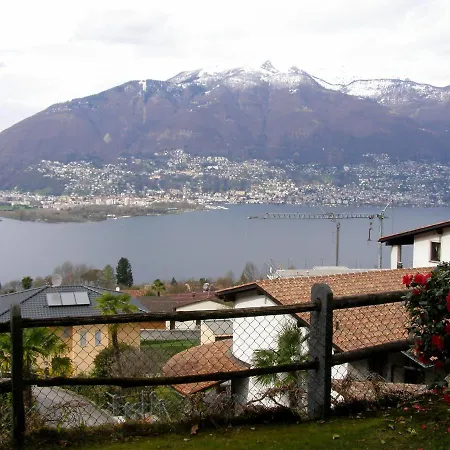 Residenza Miralago Apt- B19 By Interhome *